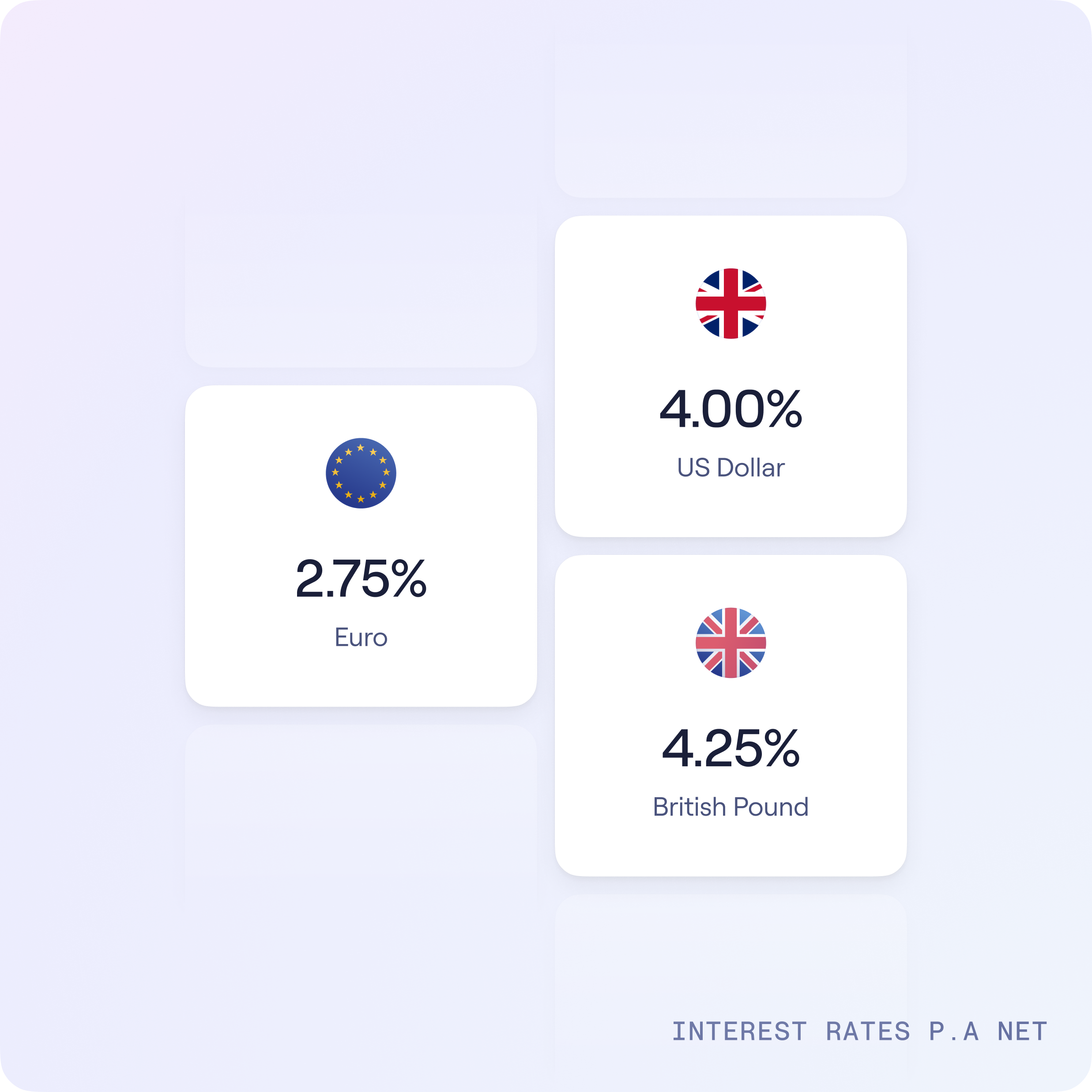 Interest