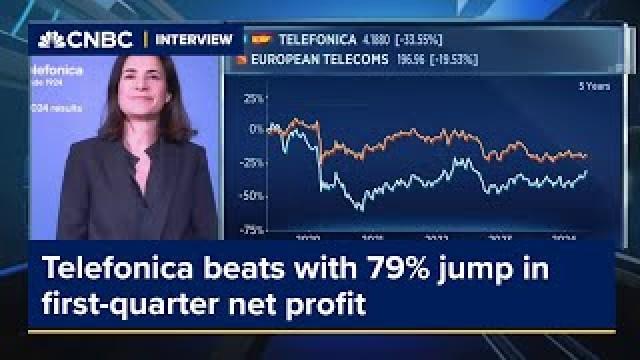 Telefonica beats with 79% jump in first-quarter net profit