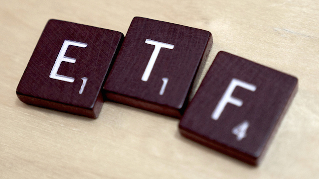 Fast Money: WTI, IBB, UBER, CAT