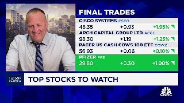 Final Trades: Cisco Systems, Arch Capital, Pfizer, and the COWZ