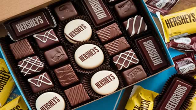 Hershey (HSY) Stock Climbs On Plan To Cut Synthetic Dyes