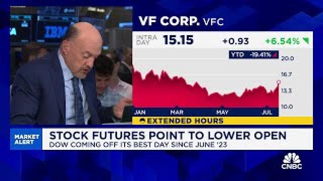 Cramer's Mad Dash: VF Corporation