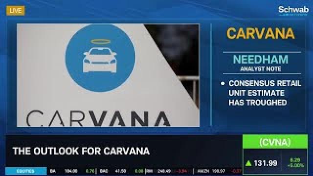 Carvana (CVNA) becoming Profitable Ahead of Earnings