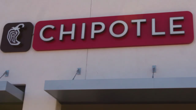 Chipotle (NYSE: CMG) Stock Price Prediction and Forecast 2025-2030 (June 2025)