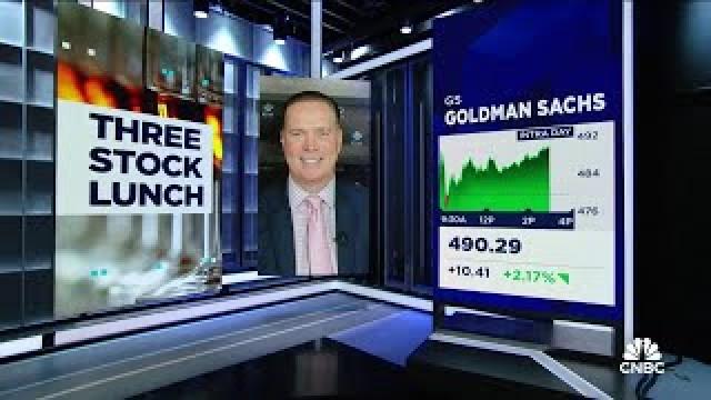 Three Stock Lunch: Goldman Sachs, Super Micro, & Ulta Beauty