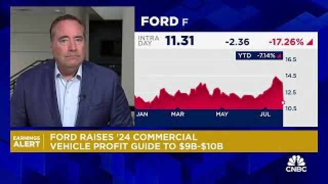 Ford, Stellantis shares tumble following massive earnings miss