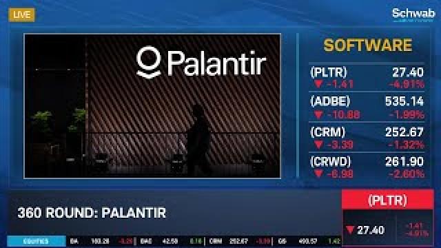 Palantir's (PLTR) Pivot into the Commercial Market