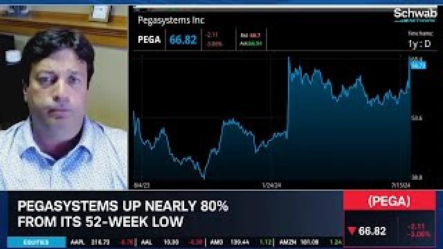 Ken Stillwell on Pegasystems (PEGA): Growth Comes from "Clients Using Us More"