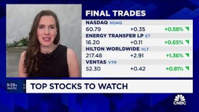 Final Trades: Nasdaq, Energy Transfer, Hilton Worldwide and Ventas