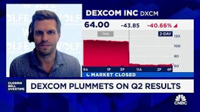 Dexcom stock plummeting is an 'opportunity to add to positions', says Wolfe Research's Mike Polark