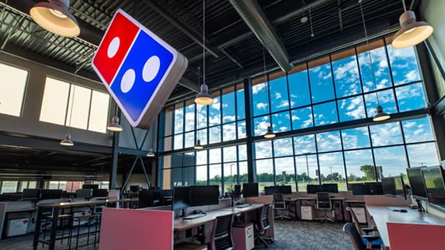 Domino's Pizza U.K.: Expansion Booms, Yet The Stock Stays Pricey