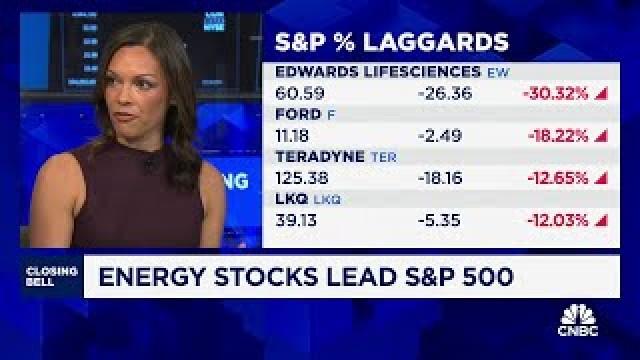 SoFi's Liz Young Thomas expects a rotation into utilities, staples and health care