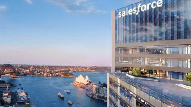 Salesforce: You May Not Get It This Cheap Again (Rating Upgrade)