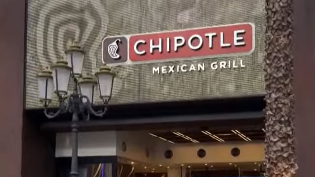 Chipotle and Other High Quality Stocks to Weather the Market Selloff