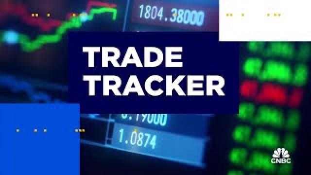 Trade Tracker: Amy Raskin trims Costco and sells Accenture