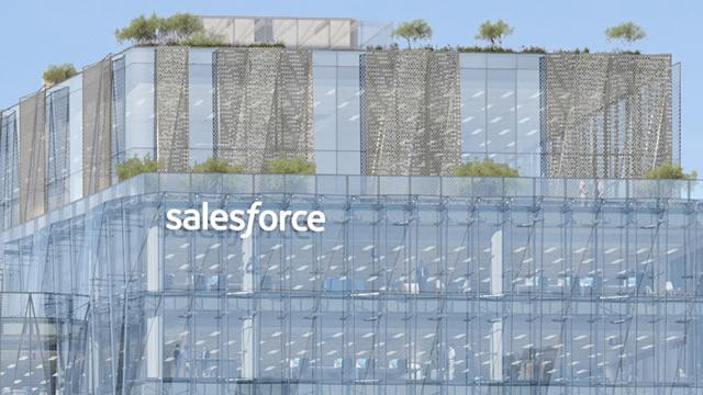 Salesforce Becoming a Force in AI