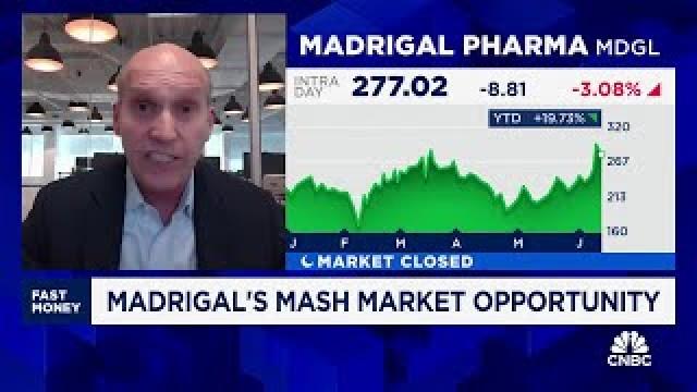 Madrigal Pharma CEO talks competition in the GLP-1 space and new drug rollouts