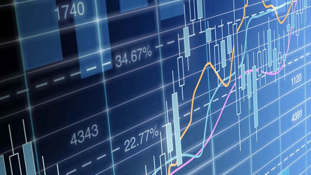 Business First Bancshares: A Small, Solid, And Undervalued Bank