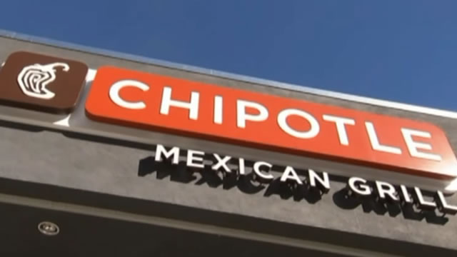 Chipotle: Too Spicy for Smart Money to Resist After Stock Split