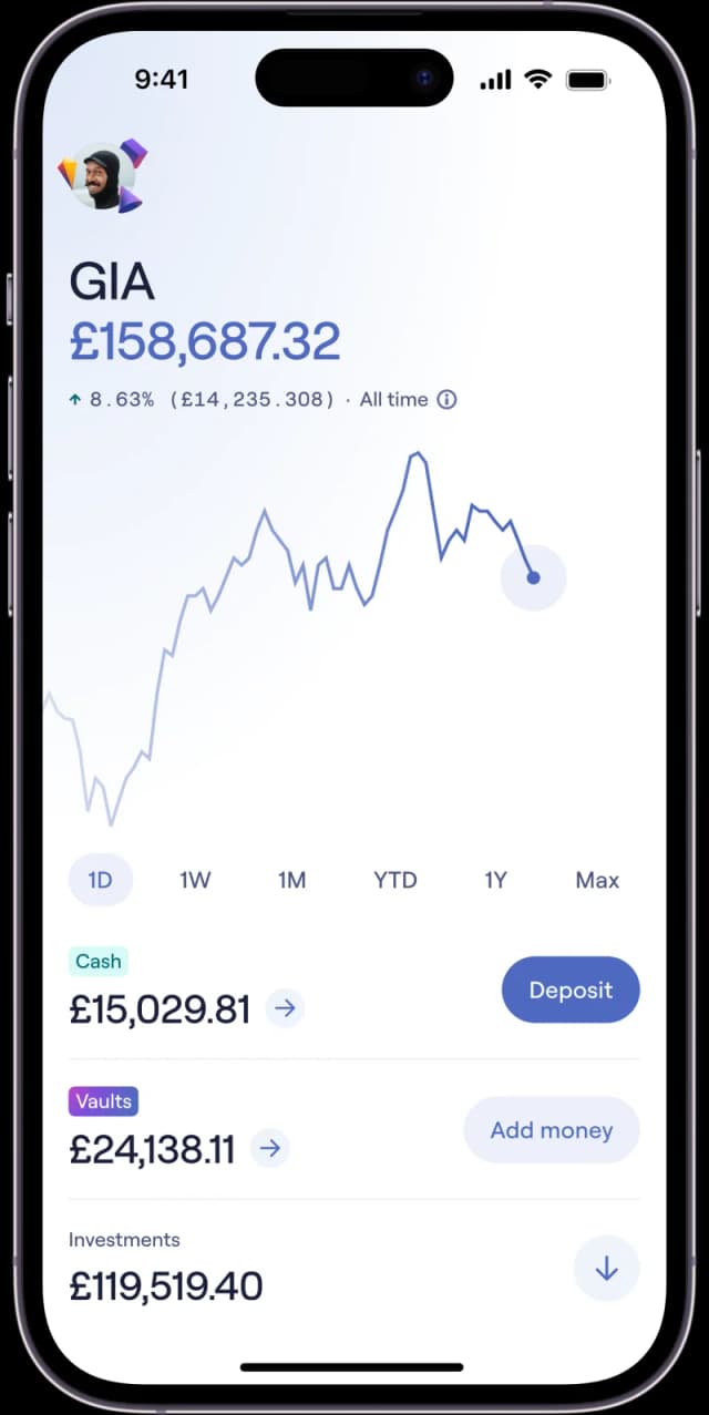 General Investment Account