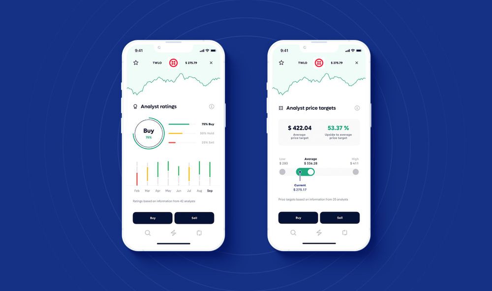 Analyst ratings and price targets are here
