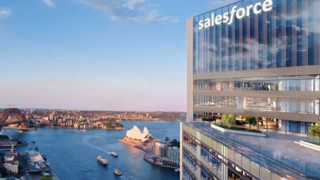 3 Reasons Salesforce Is a Bargain Right Now