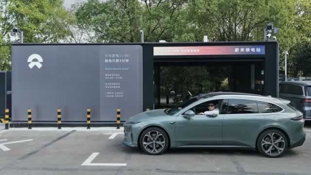 Nio stock just flagged a mega bullish pattern pointing to a 70% surge