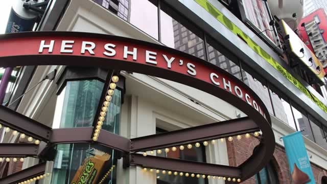 Jim Cramer takes a bite out of Hershey's chart