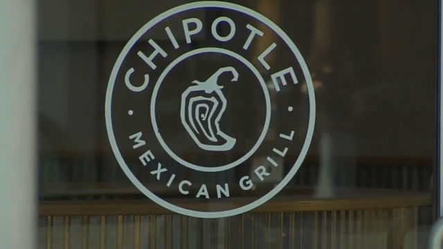 Stock Of The Day: Time To Buy Chipotle Mexican Grill?