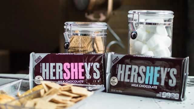 Hershey Profit Jumps as Price Hikes Boost Sales