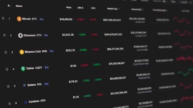 Gemini Adds Prediction Markets to Financial Super App in US