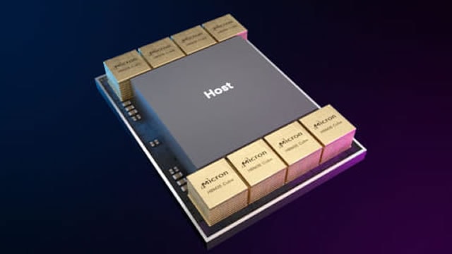 Is Micron Stock Primed For A Massive Breakout?