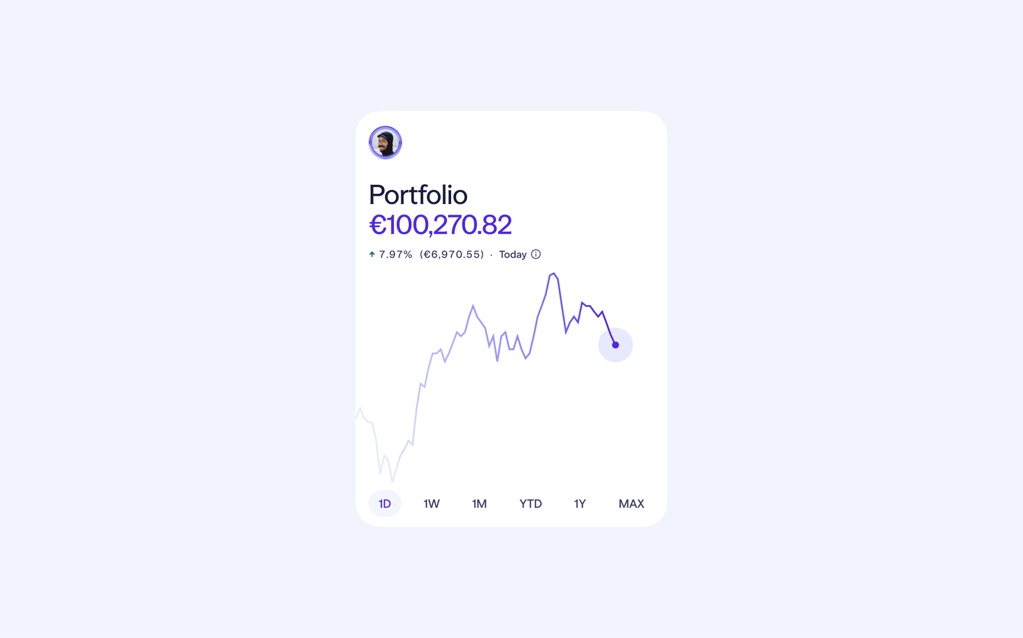 Improvements to how we show PnL