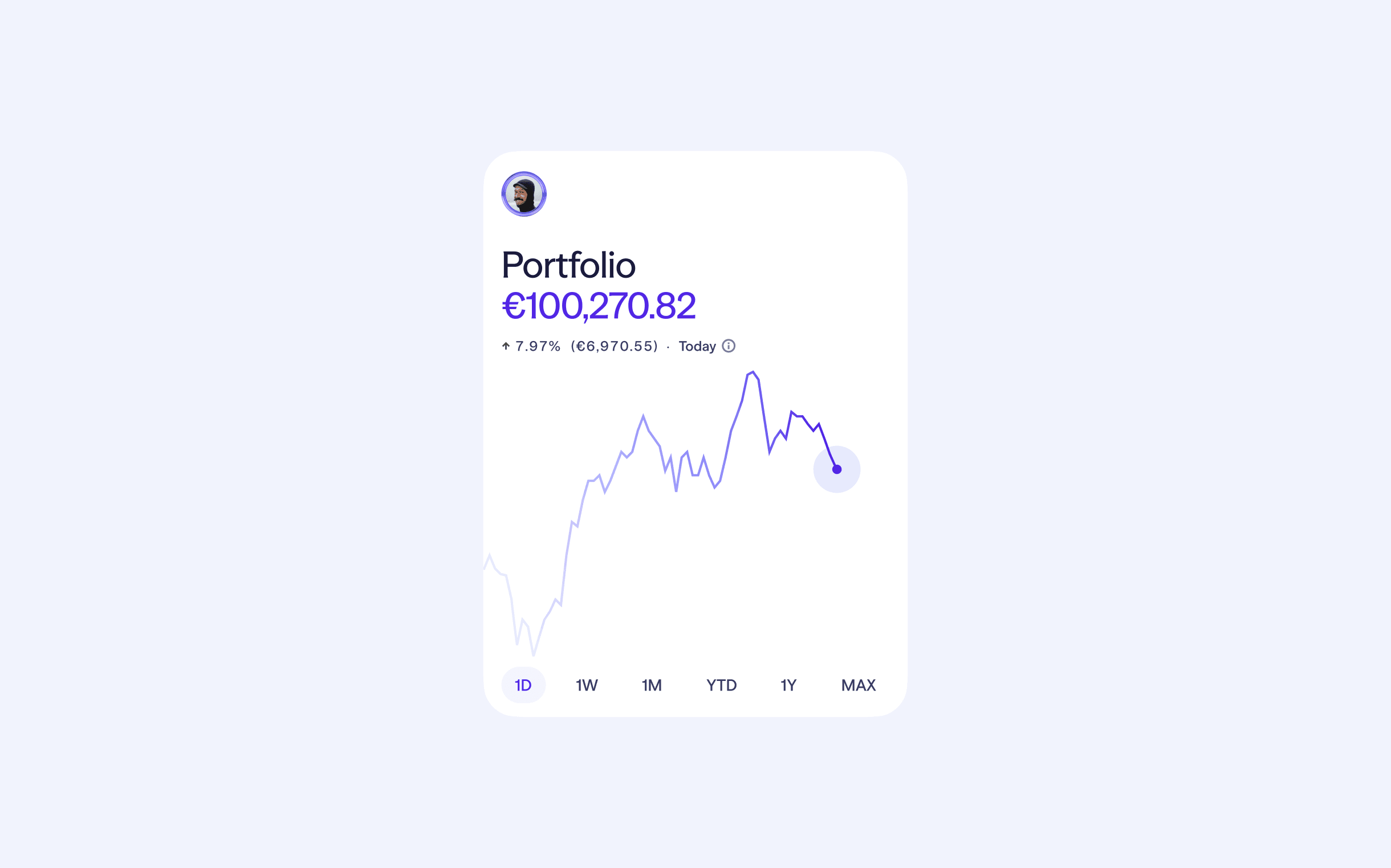 Improvements to how we show PnL