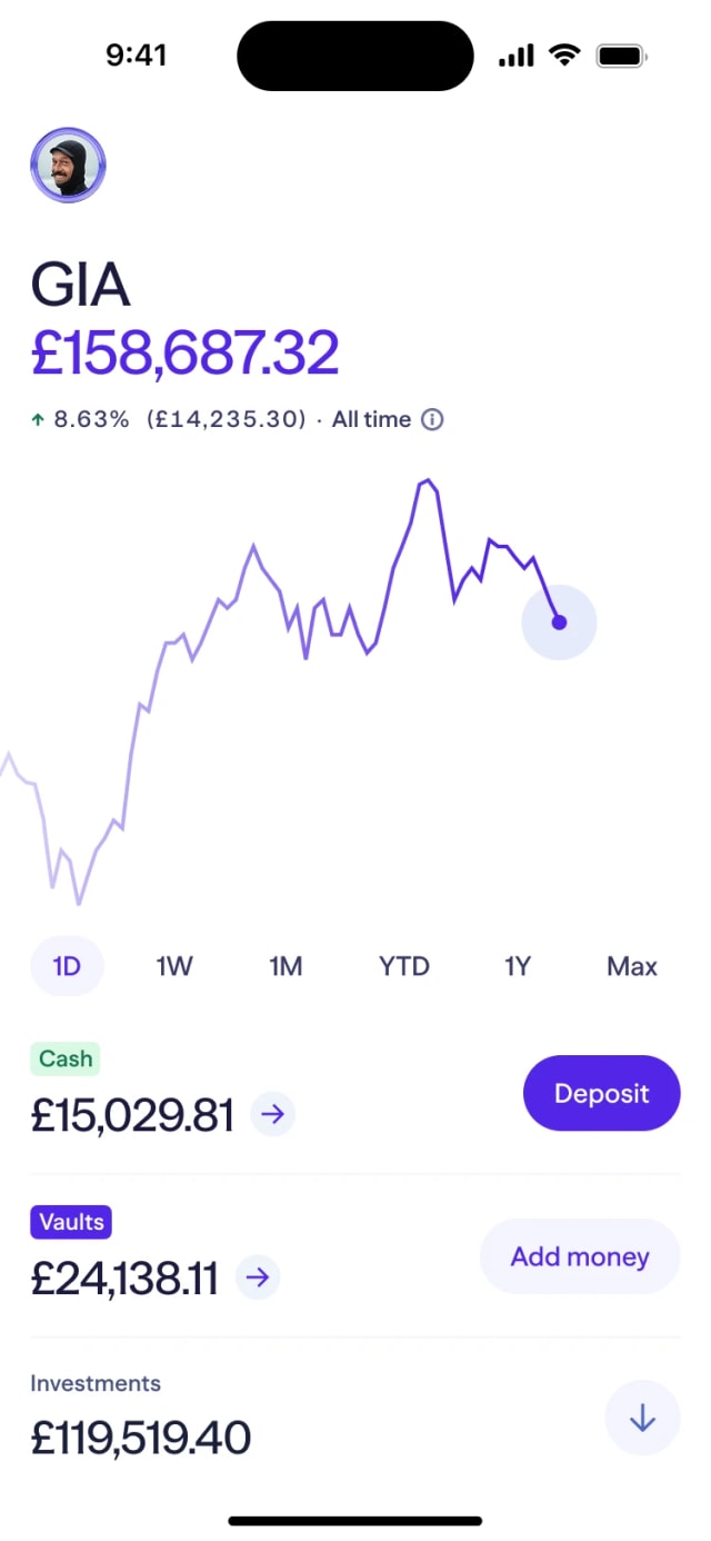 General Investment Account