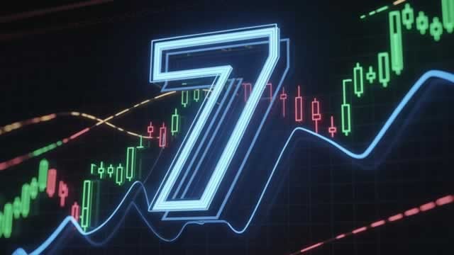 Mag Seven Outperformance Story Not Over, Morgan Stanley Says