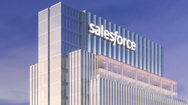 Salesforce (CRM) Price Forecast: Countertrend Bounce Signals Potential Upside