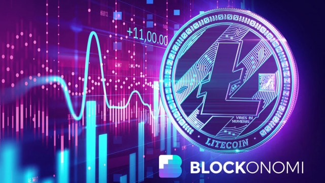 Litecoin Faces Renewed Selling Pressure as Analysts Monitor Key Support Zones