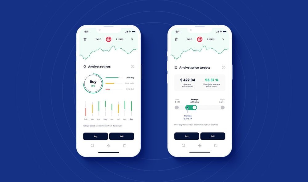 Analyst ratings and price targets are here