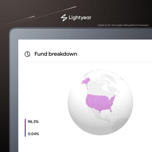 Feature Spotlight: Fund analysing tools