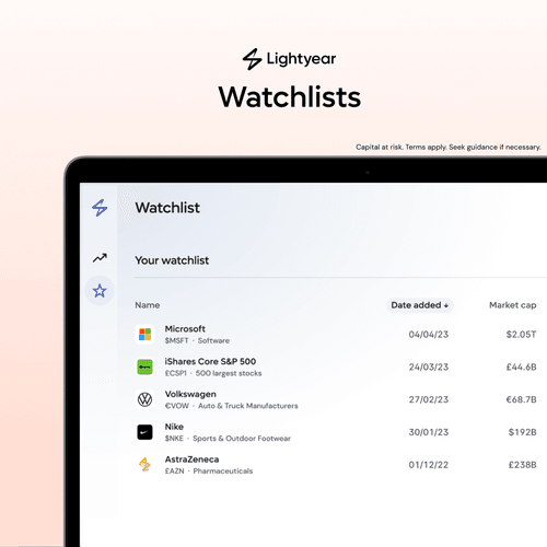 Feature Spotlight: Watchlists - everything you need to know 