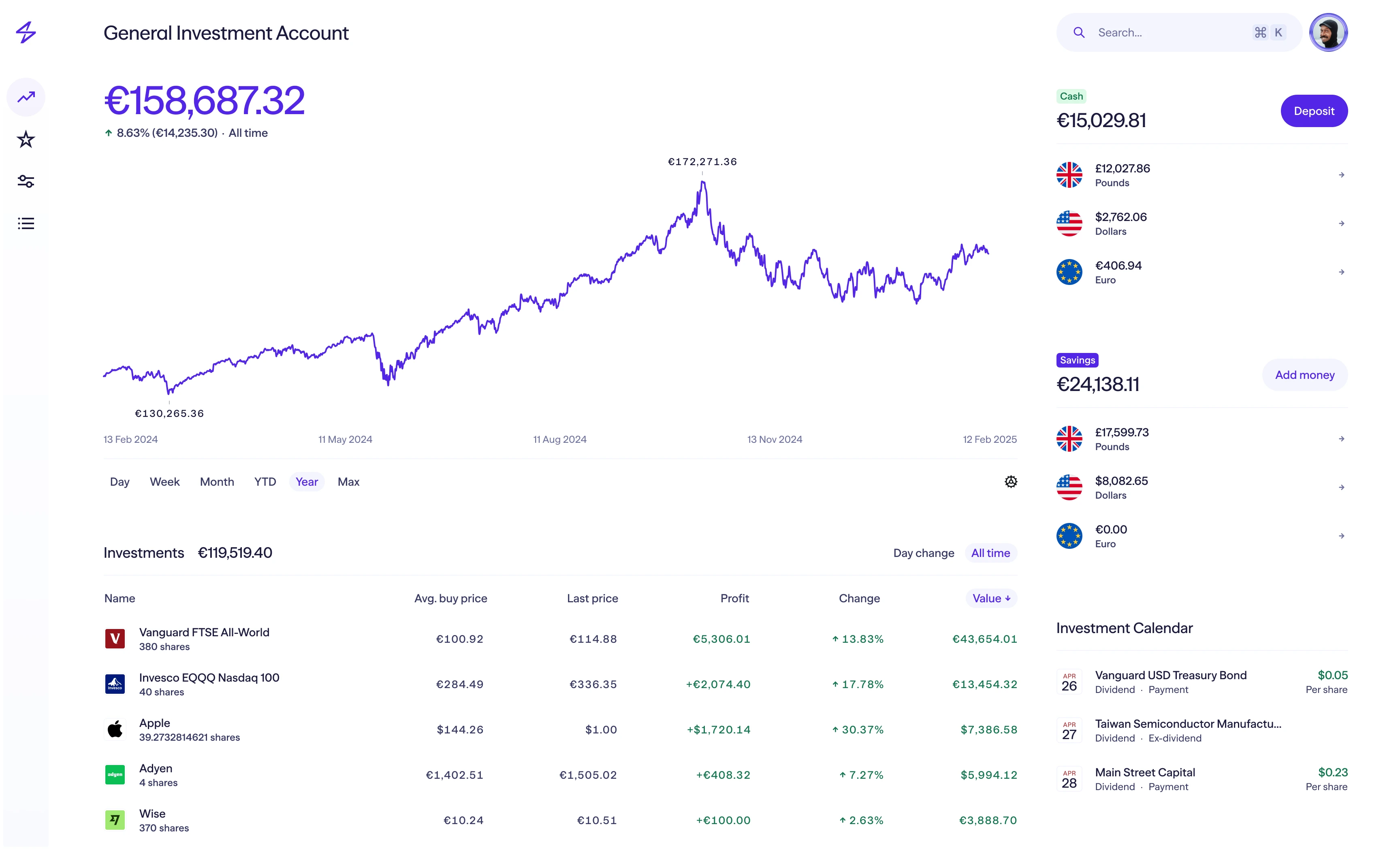 Lightyear: Investing app with 6000 stocks, ETFs & MMFs