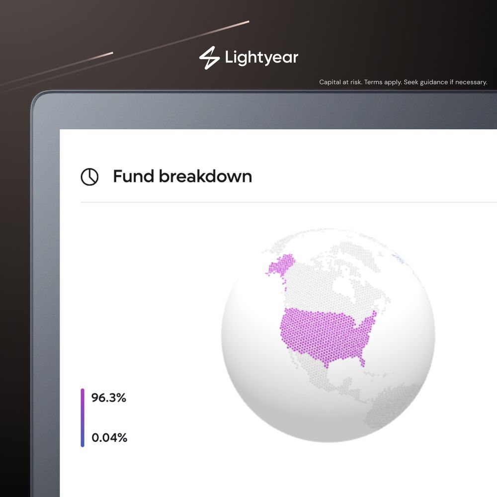 Feature Spotlight: Fund analysing tools