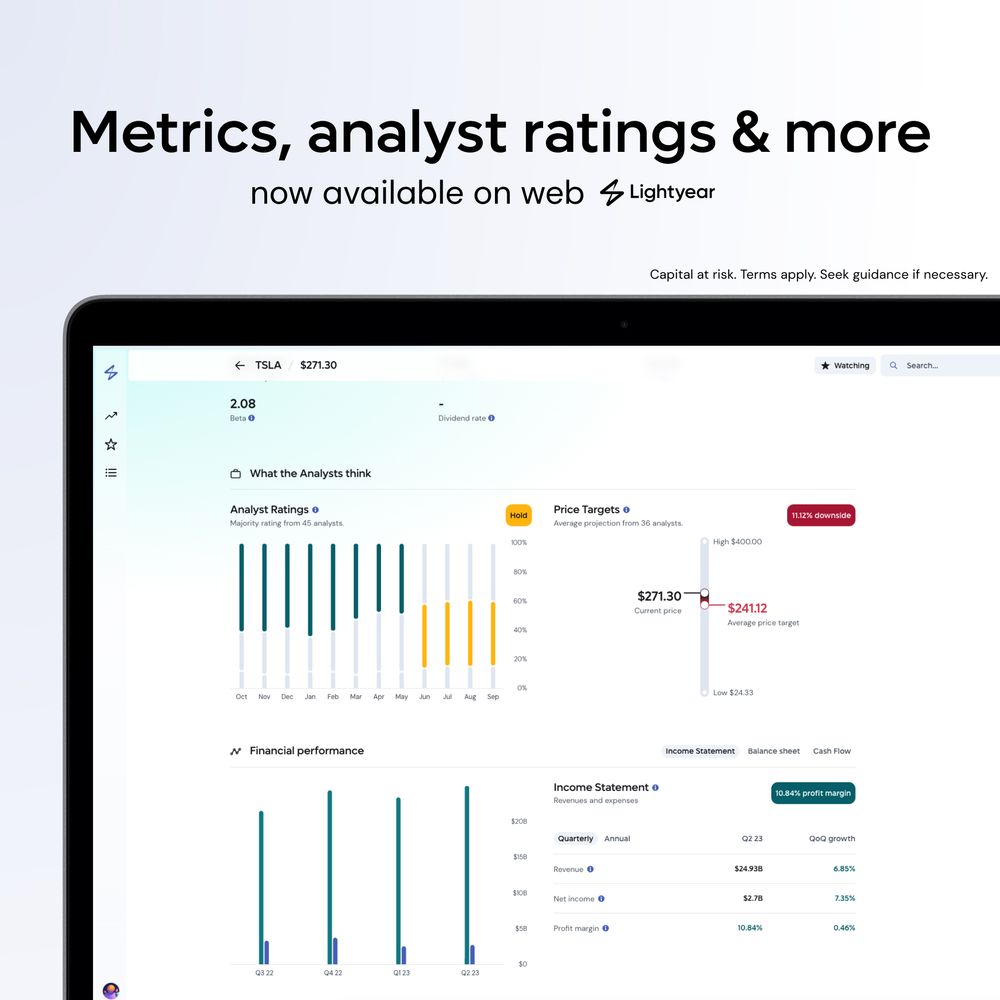 Feature Spotlight: Metrics, analyst ratings, price ratings & company news